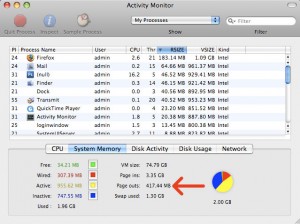 memory slow for excel mac